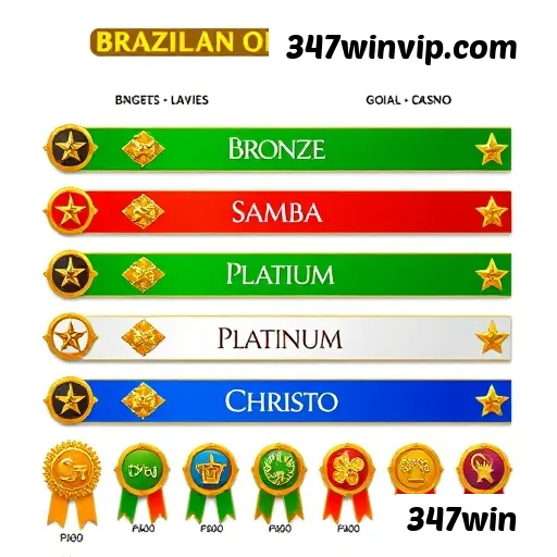 Pagamentos 347win PIX